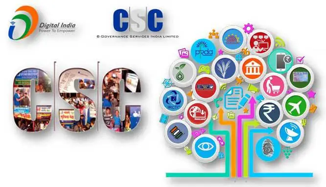 CSC Digital Seva Kendra Portal Registration: Fast and Easy with Cashless India 1 CSC Digital Seva Kendra Portal Registration
