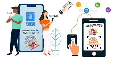 AEPS Service 1 aeps service